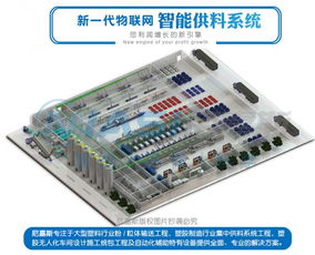 尼嘉斯物聯網智能供料系統 以數據驅動引領全球智慧工廠建設新趨勢