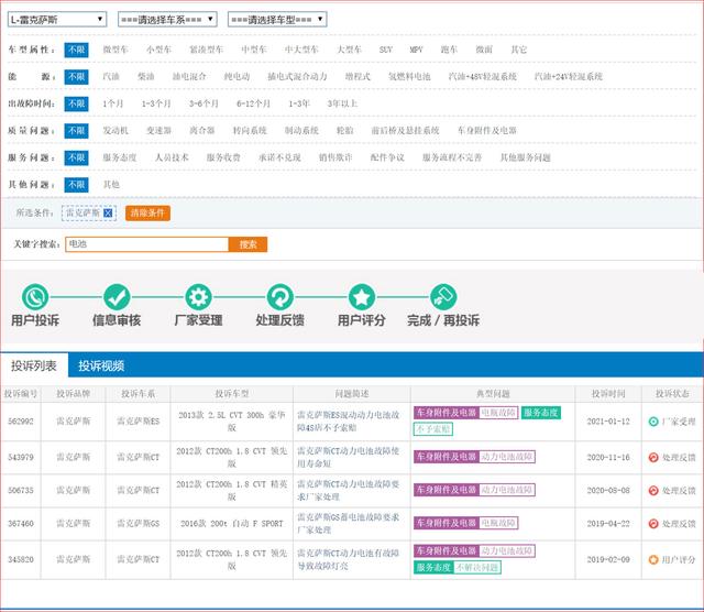 7年車齡雷克薩斯ES300h動(dòng)力電池保修遭拒 用車養(yǎng)車該注意這幾點(diǎn)